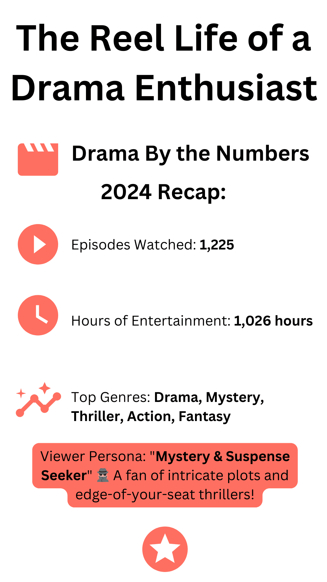 10 Must Watch Revenge K Dramas Where Revenge Is Served Cold And